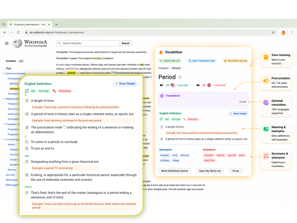 VocabGlow lookup popup displaying pronunciation, definitions, examples, synonyms, antonyms, translation, and save options directly on a webpage.