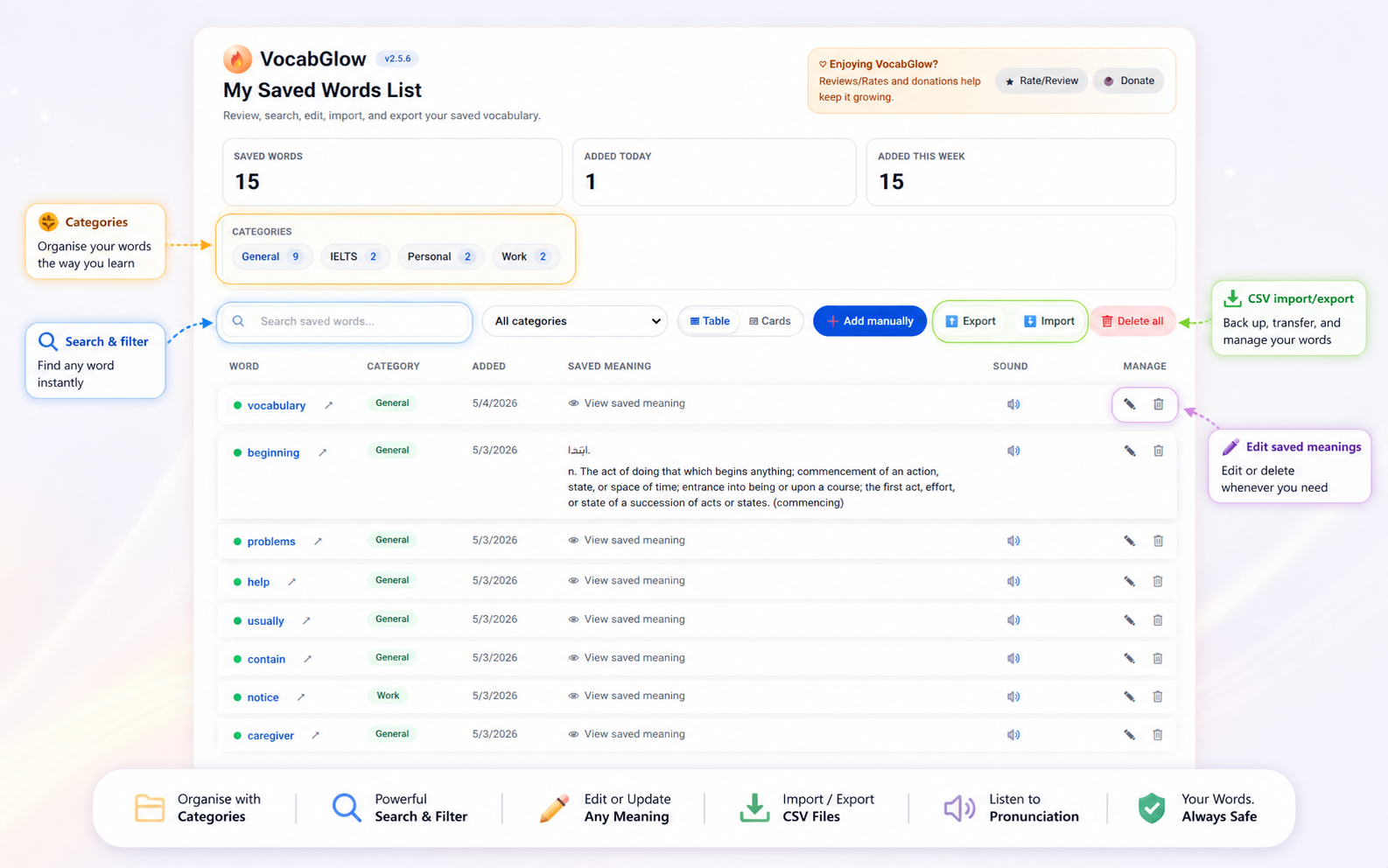 VocabGlow vocabulary manager showing saved words, categories, search, filtering, edit controls, pronunciation, and CSV import and export tools.
