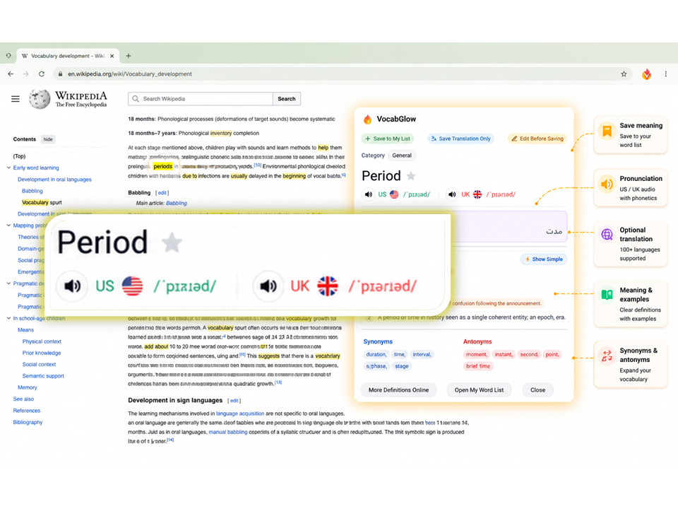 VocabGlow lookup popup displaying pronunciation, definitions, examples, synonyms, antonyms, translation, and save options directly on a webpage.